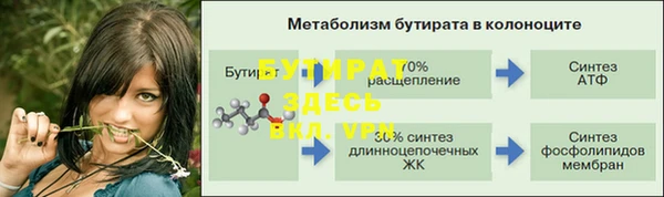 каннабис Наволоки